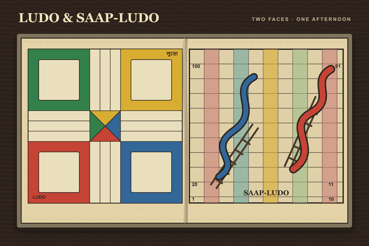 An original worn-paper folding board showing a square Ludo face beside a numbered snakes and ladders face
