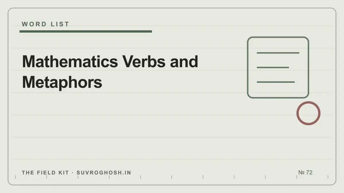 A mathematical field page linking transformations, geometric projections, probability curves and dynamical trajectories