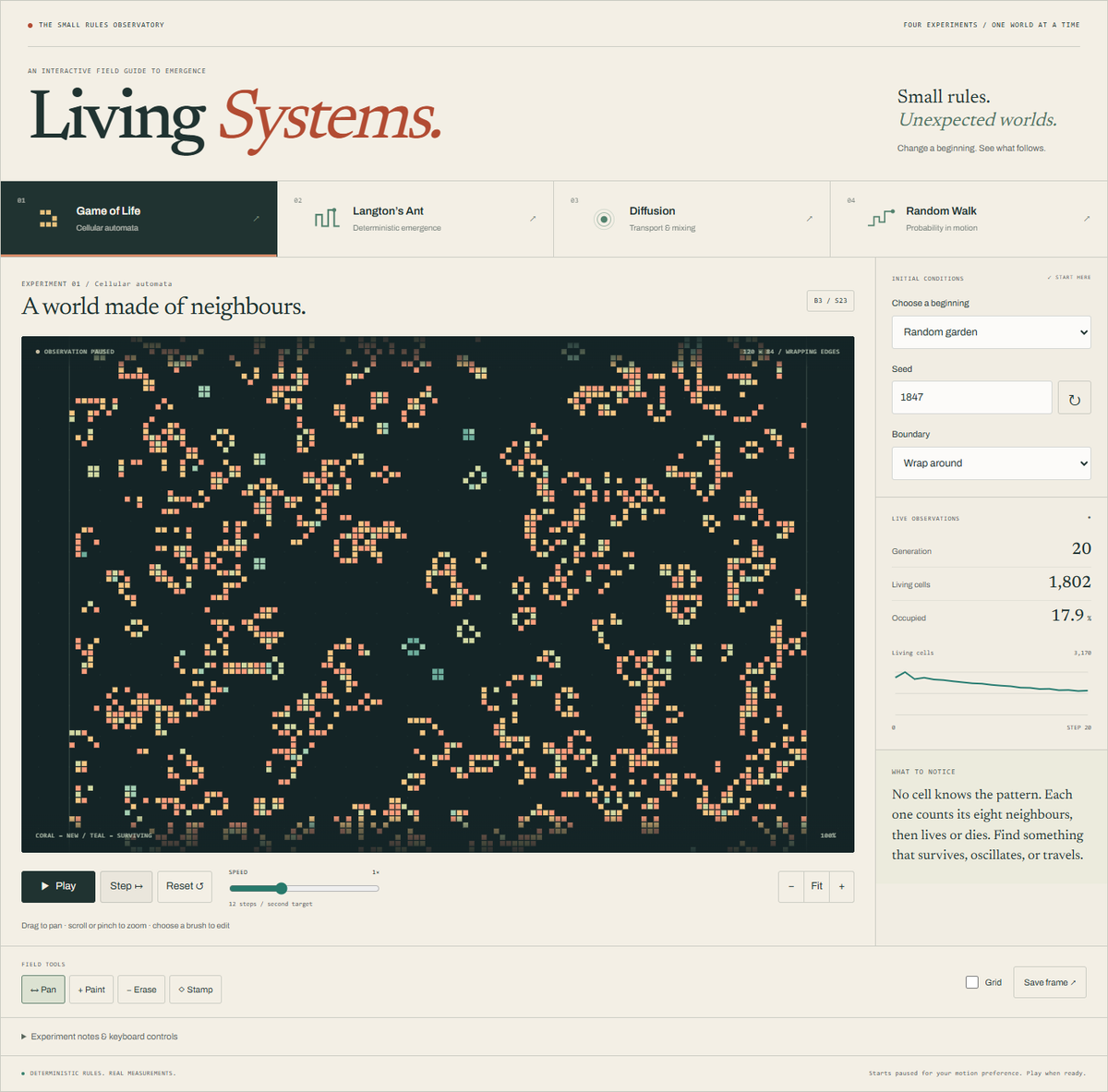 A field of living cellular patterns in the Living Systems observatory