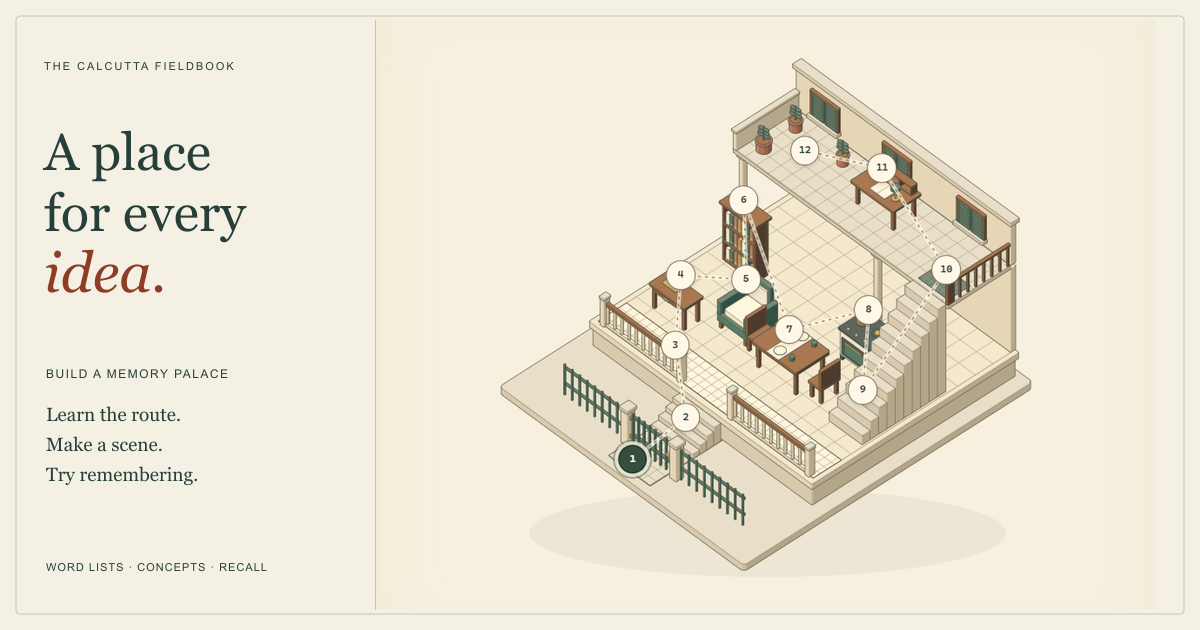 A Calcutta house with twelve numbered landmarks, from its garden gate to its roof terrace